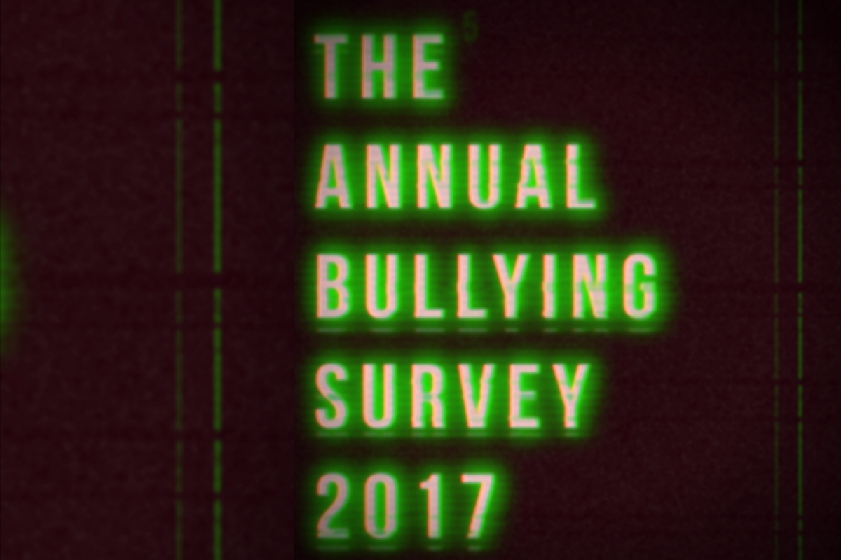 Bullying in 2017